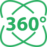 360 Degree Technical Analysis Digital Marketing Services