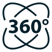 Complete ABM Performance Optimization Digital Marketing Solutions