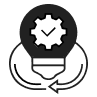 Custom Marketing Technology and Operations Solutions