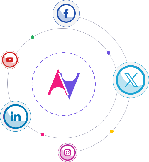 Paid and Organic Social Media Agency Services